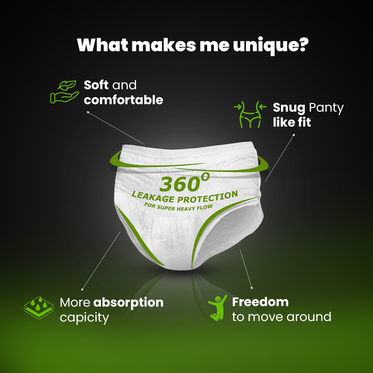 Overnight Disposable Period Panty for Women – Leak Proof High Absorbency Period Underwear | 360 Protection | Rash Free Comfort